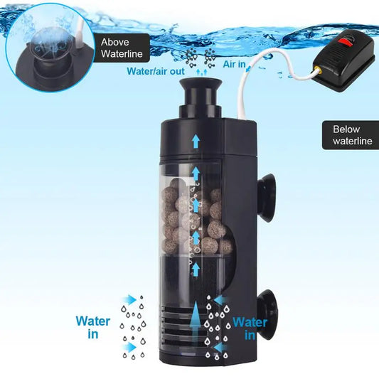 Multifunctional Aquarium Filter for Aquarium Fish Tank Air Pump