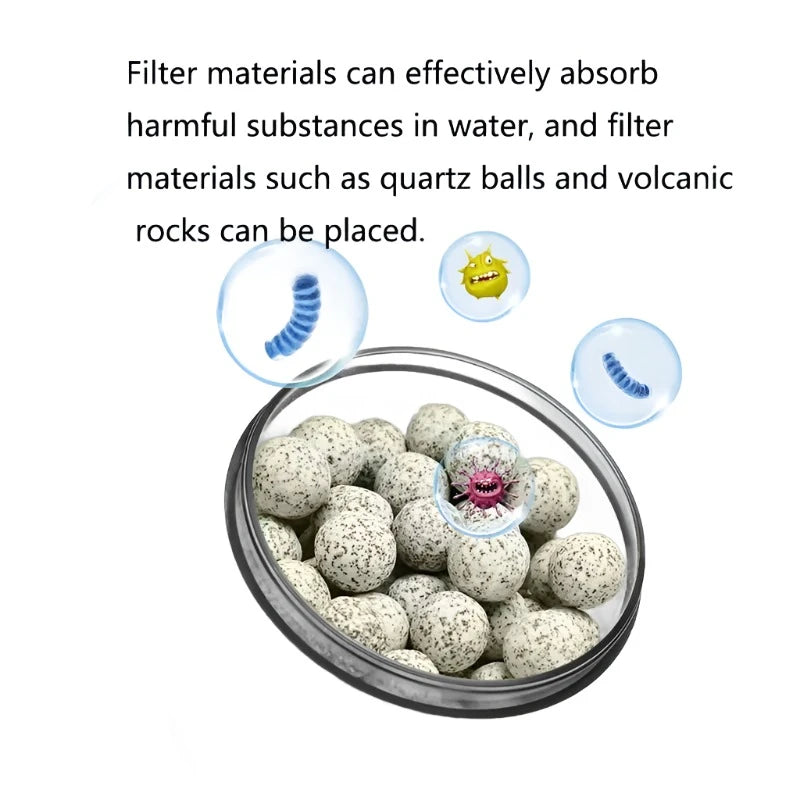 Bio Sponge Aquarium Filter with Ceramic Media Balls