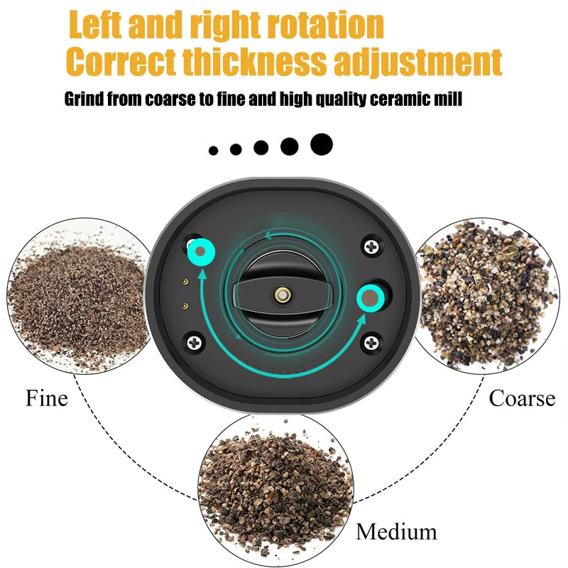 USB Pepper & Salt Grinder: Adjustable with LED