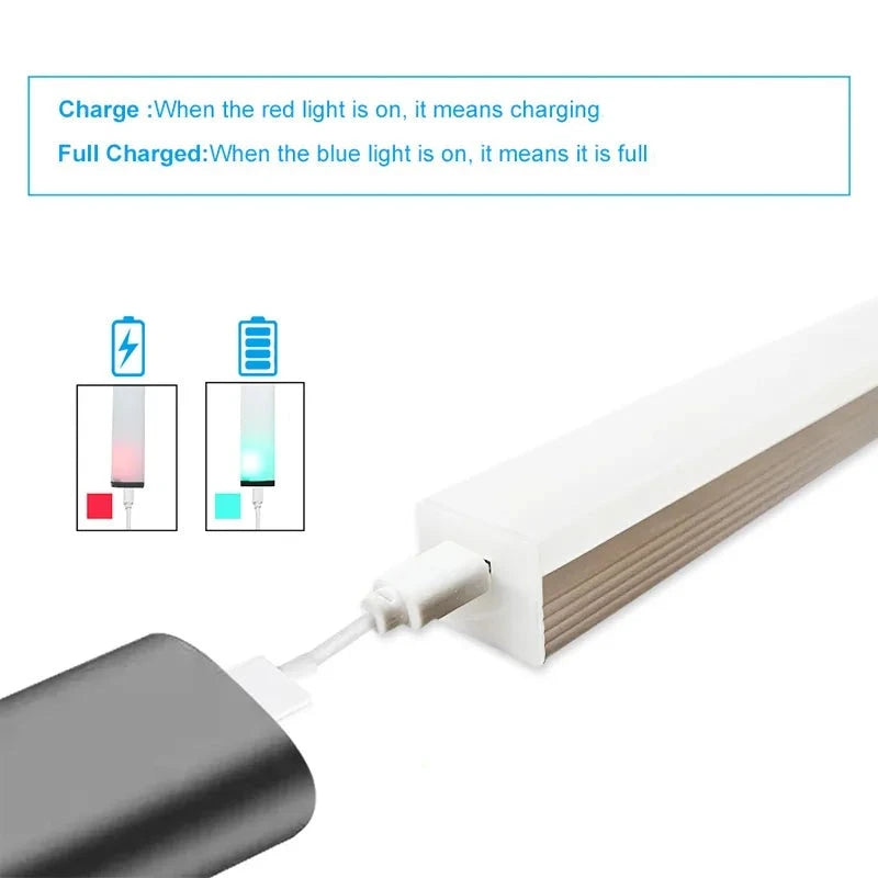 Wireless LED Closet Light with Motion Sensor